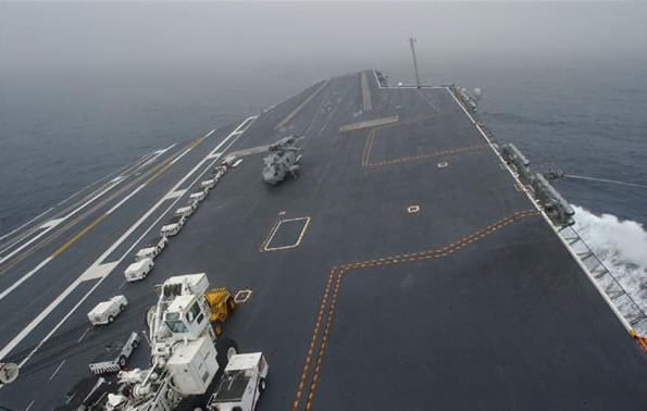 The Evolution of Aircraft Carrier’s Flight Deck