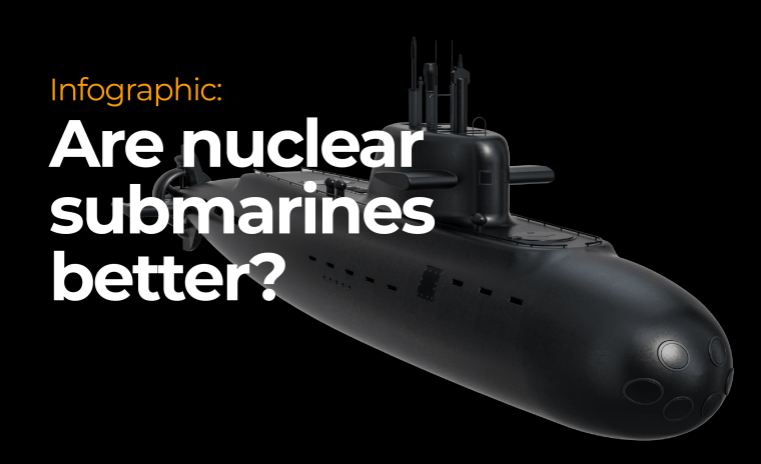 Why a Nuclear-Powered Submarine is Preferable