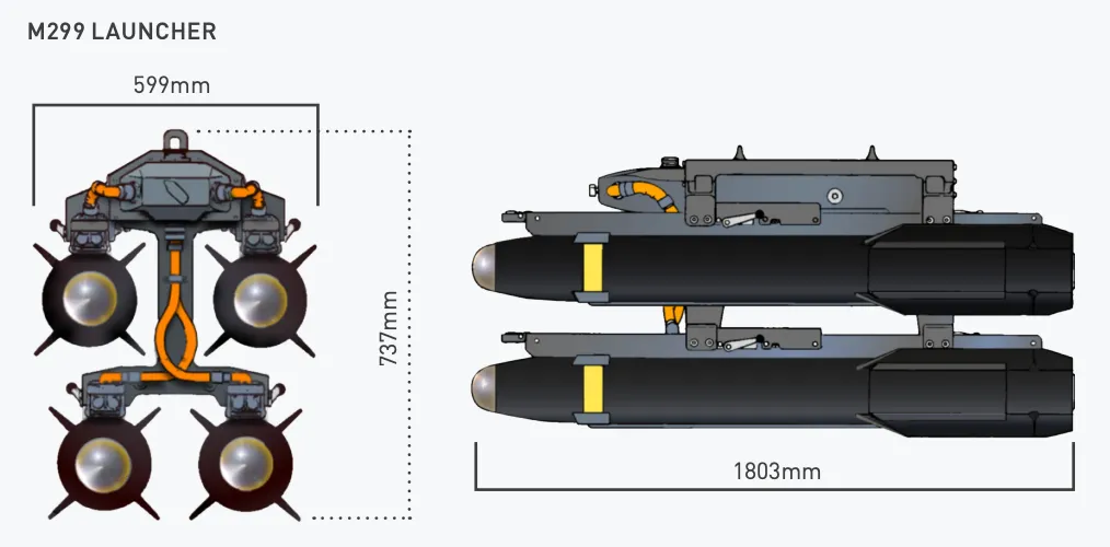 agm-114-launcer-pod