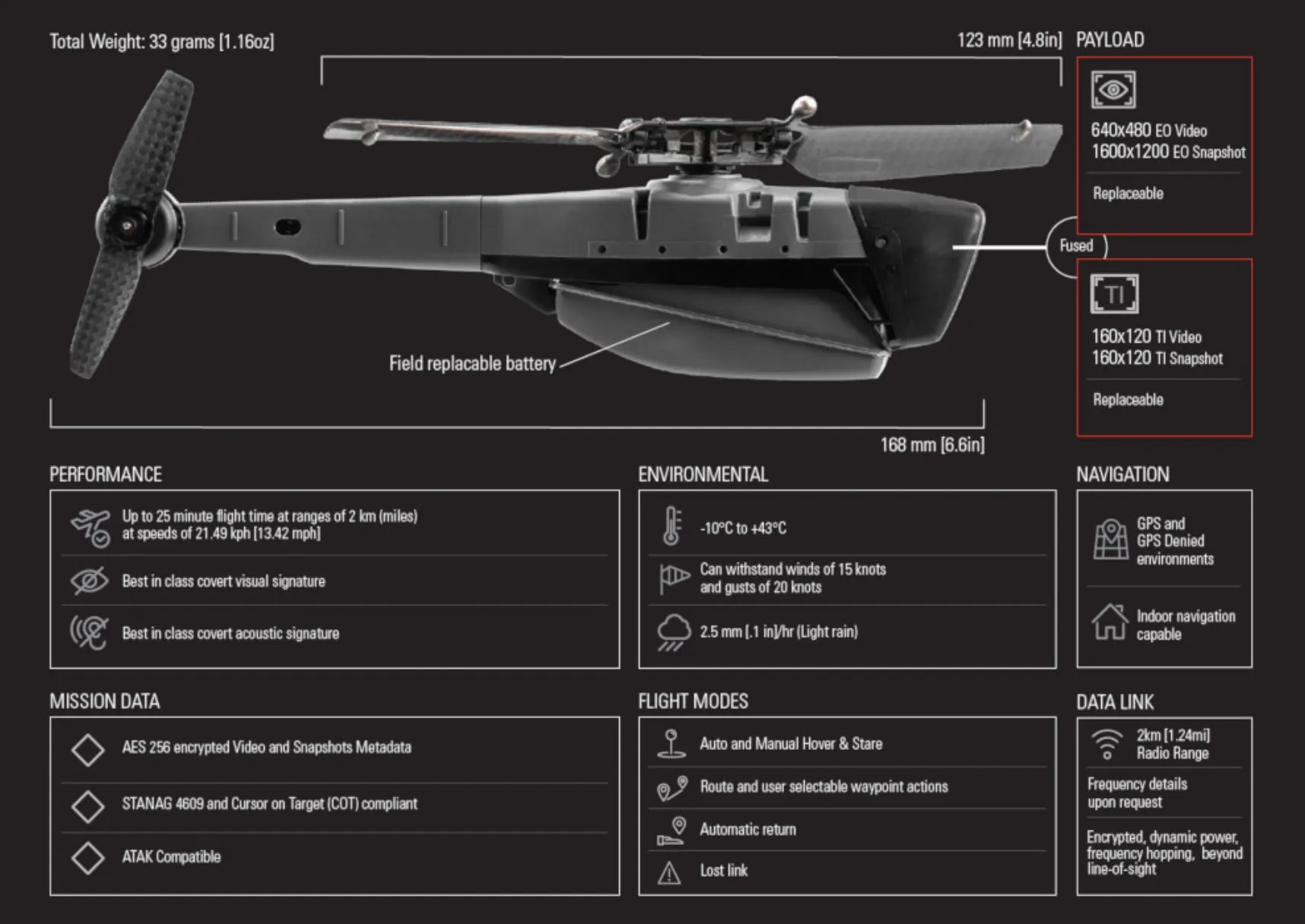 proxy-dinamics-pd-100-black-hornet-drone