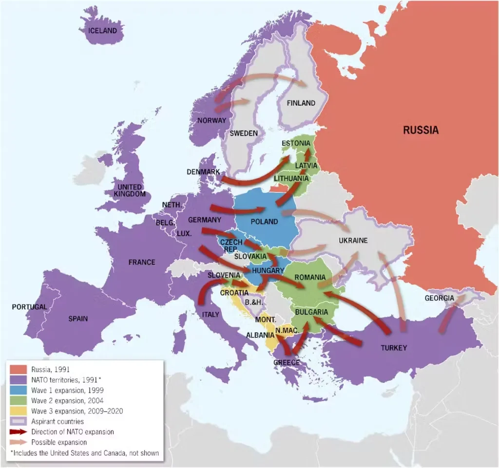 NATO-potential-expansion