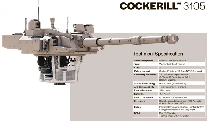 cockerill-turret-3105