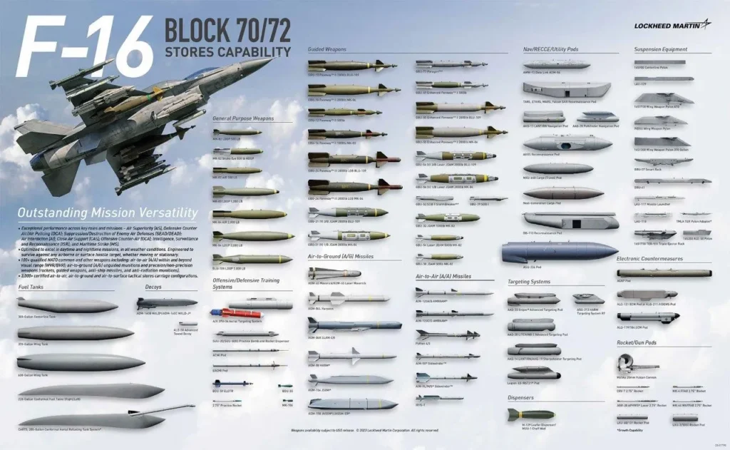 f 16 payload poster f-16 payload weapon