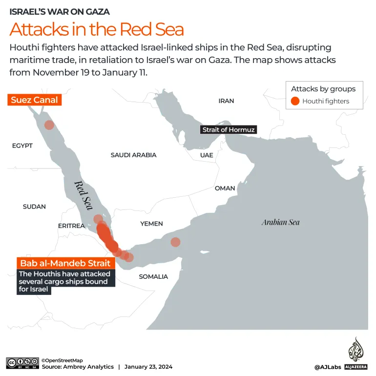 Attacks in The Red Sea