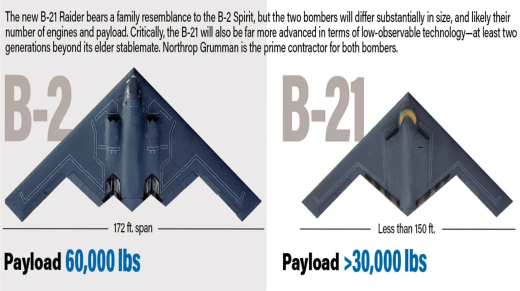 b-2 vs b-21 stealth bomber