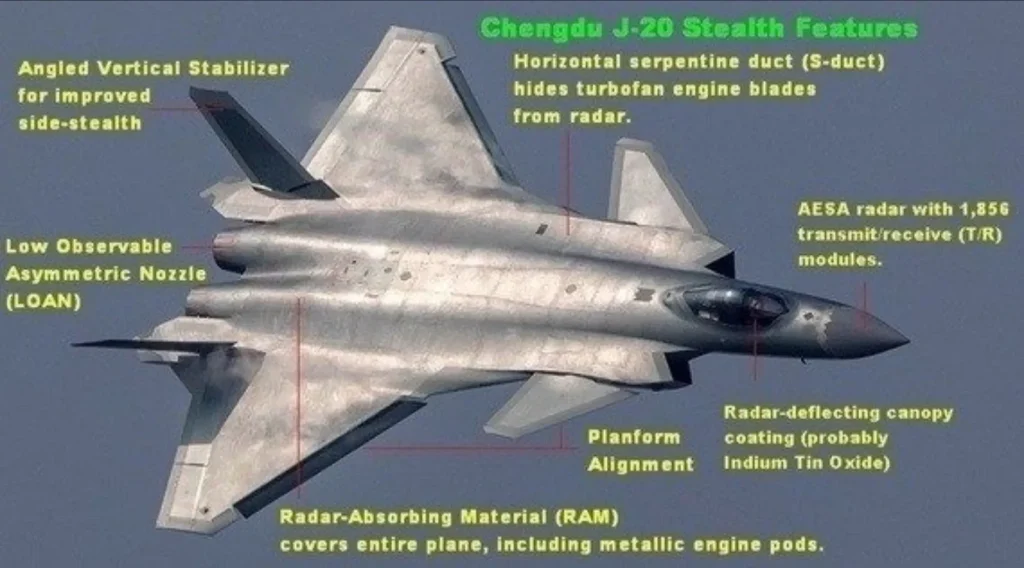 stealth capability chengdu j 20 stealth capability chengdu j-20