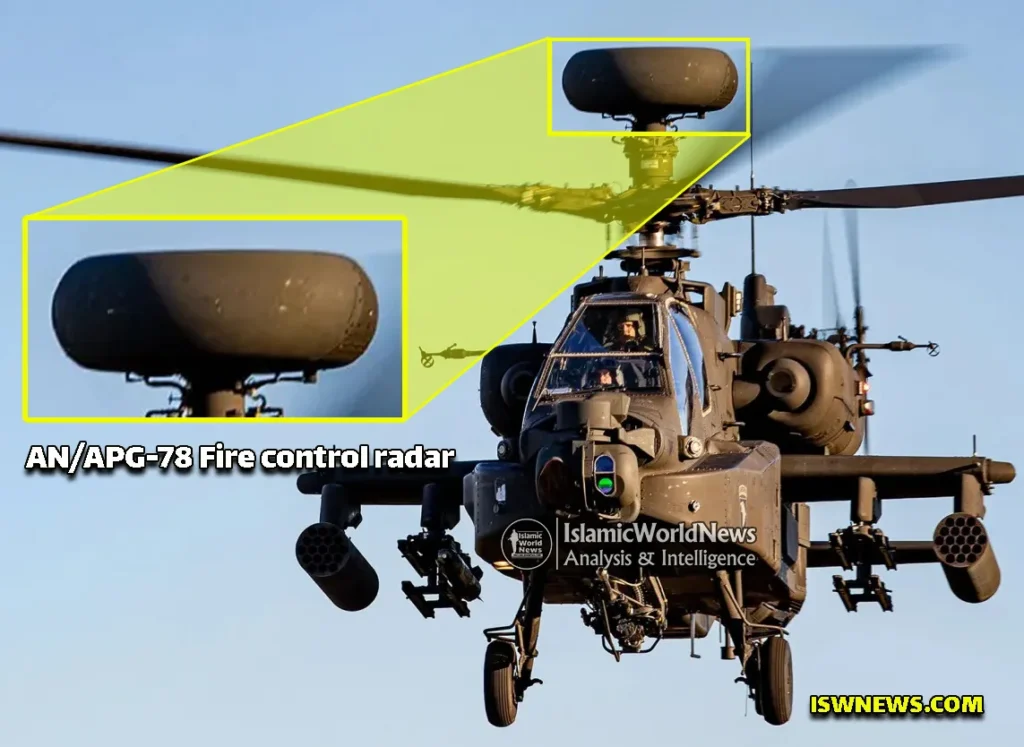 AN/APG-78 Longbow fire-control radar
