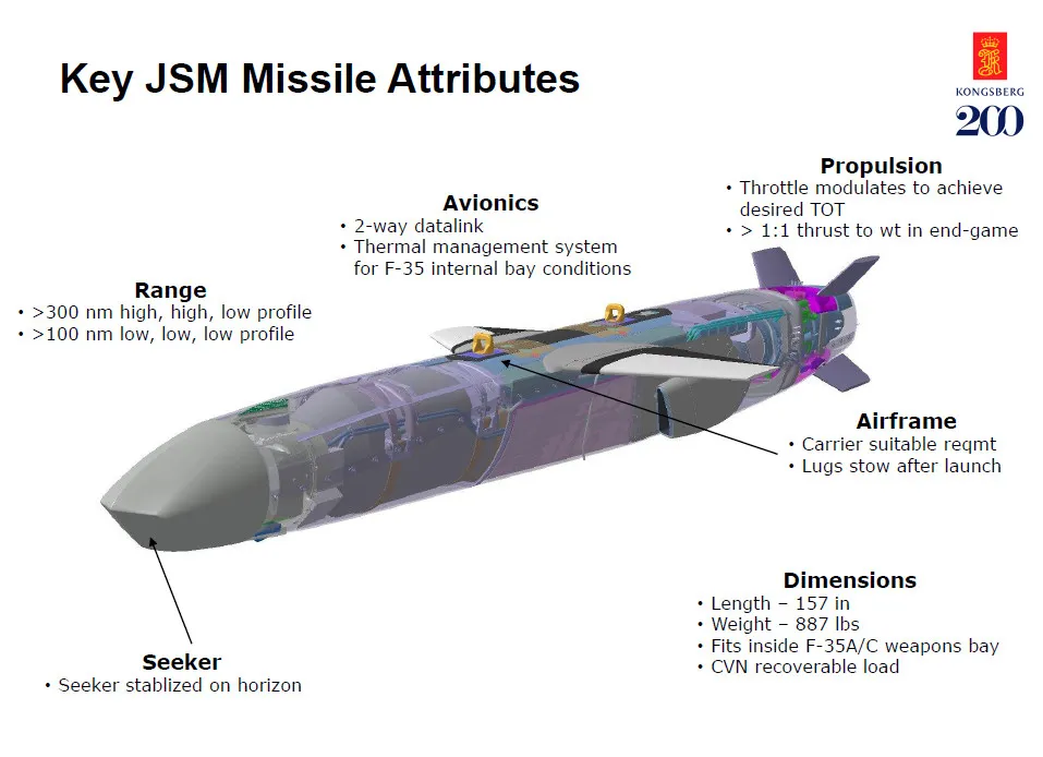 JSM Missile Specs