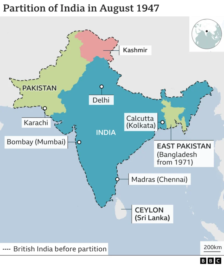 Partition of India