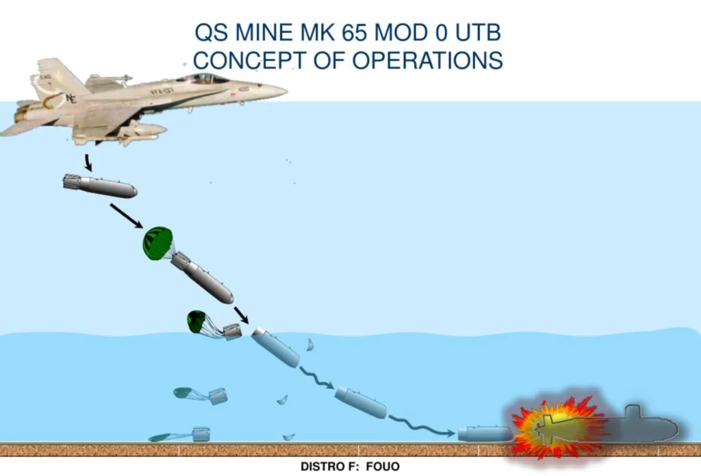 quickstrike mine deployment Quickstrike Mine Deployment