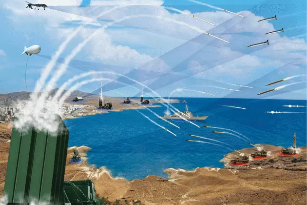 david sling missile defense