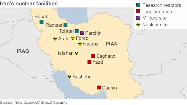 Iran's Nuclear Facilities