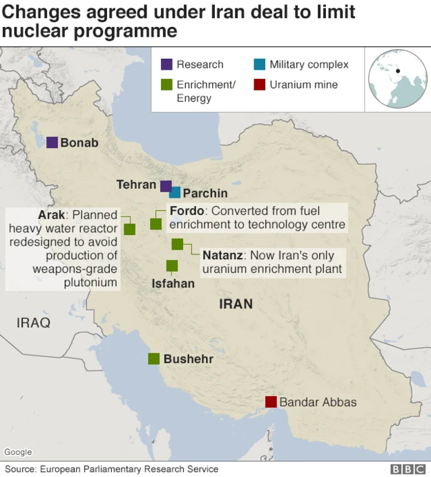 iran nuclear facilities Iran Nuclear Facilities