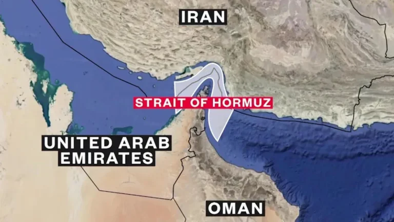 Strait of Hormuz Location
