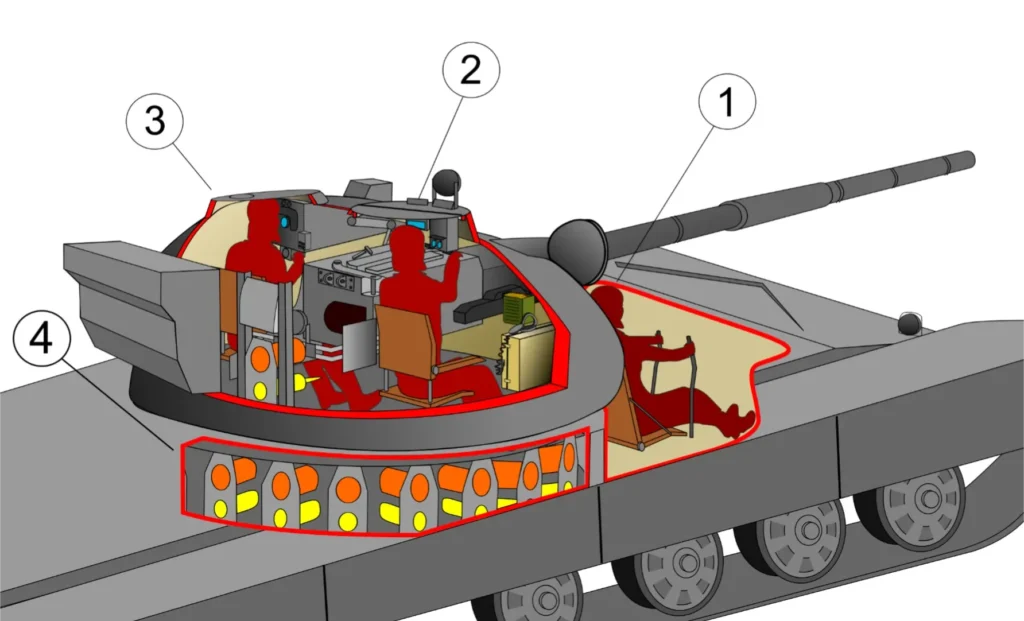 t 72 tank crew T-72 Tank Crew
