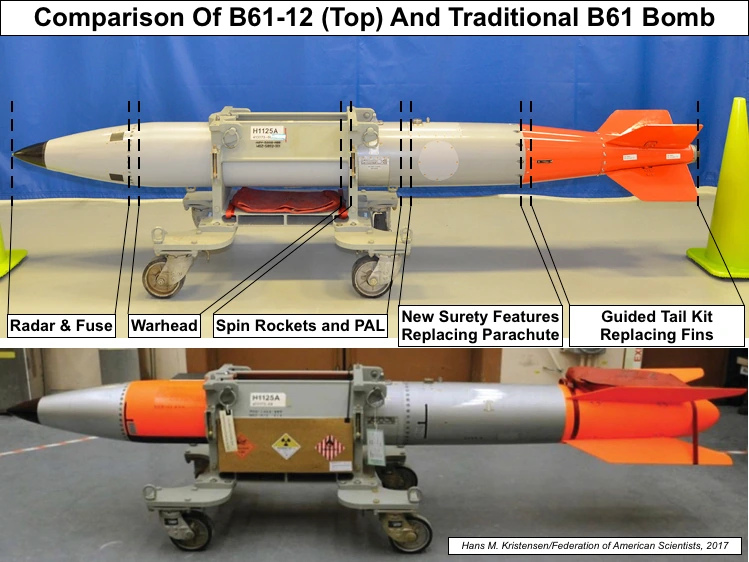 B61-12 compare to original b61