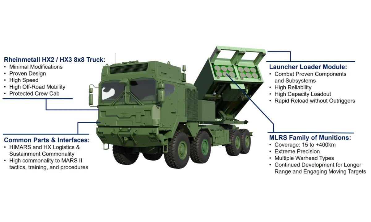 GMARS rocket launcher