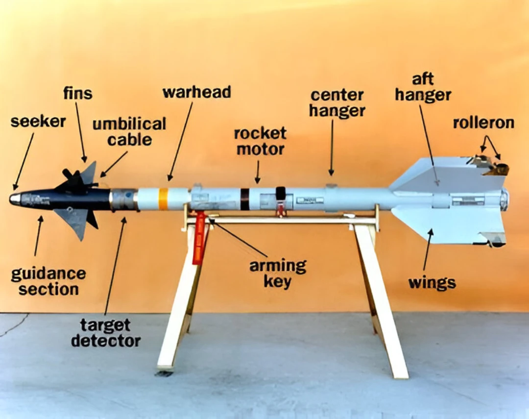 aim-9 sidewinder anatomy