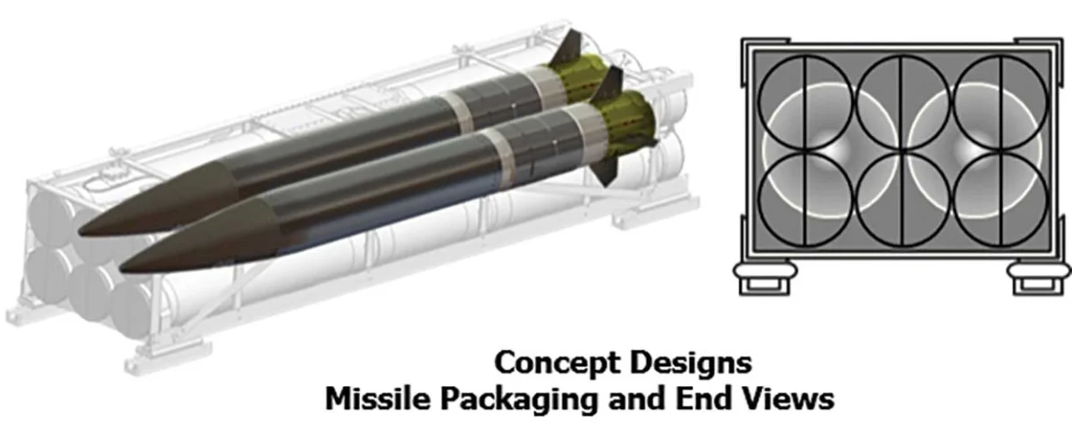 PrSM Design Concept