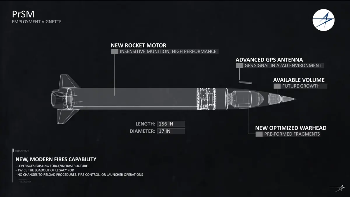 prsm missile specs