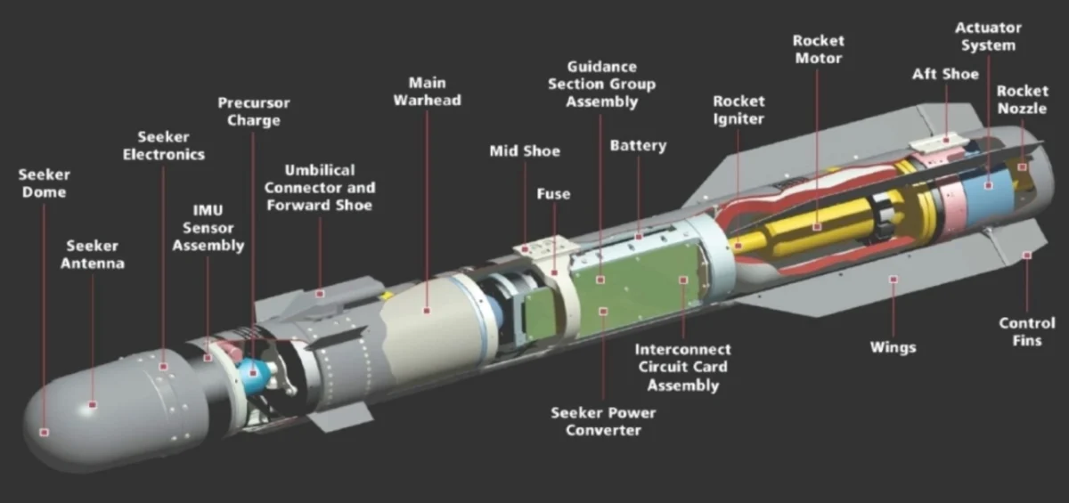 british brimstone missile british brimstone missile