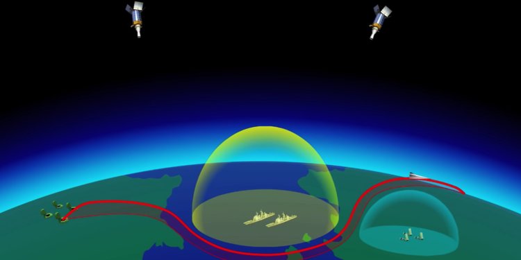 hypersonic glide vehicle manuver