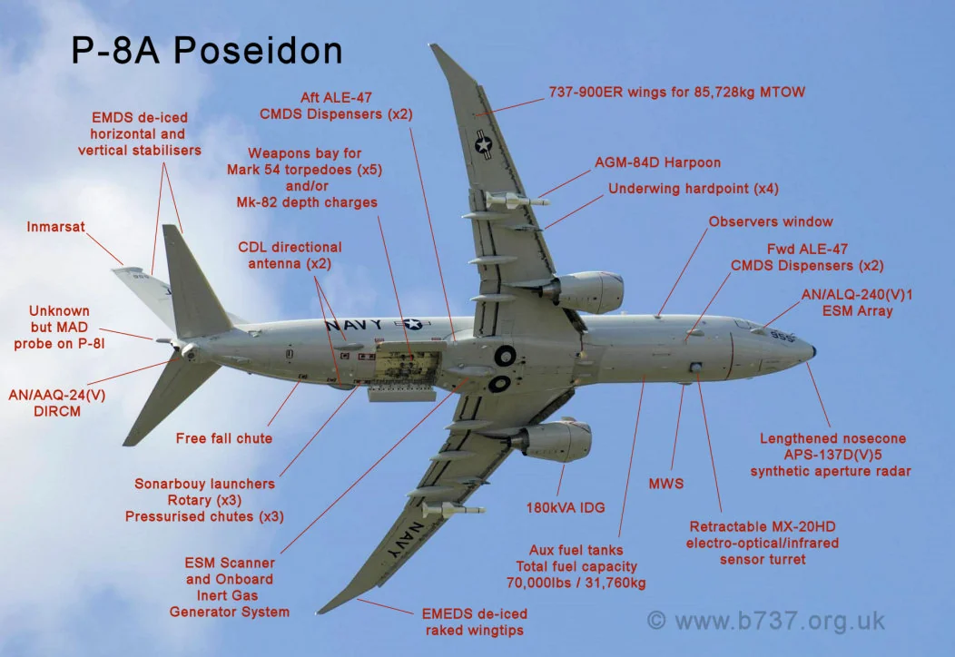 P-8 Poseidon capabilities