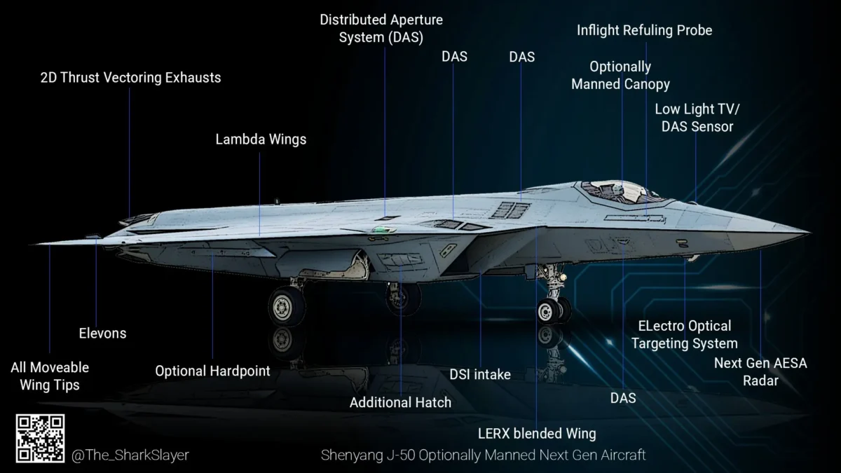 shenyang j 50 specs Shenyang J-50 specs detail