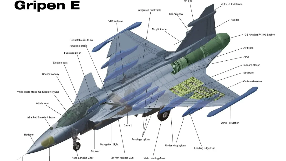 Saab JAS 39 Gripen E