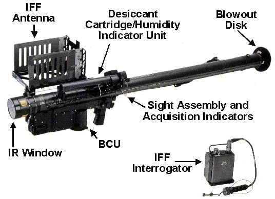 fim 92 stinger launcher FIM-92 stinger launcher component