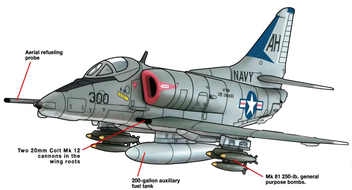 a-4 skyhawk arsenal