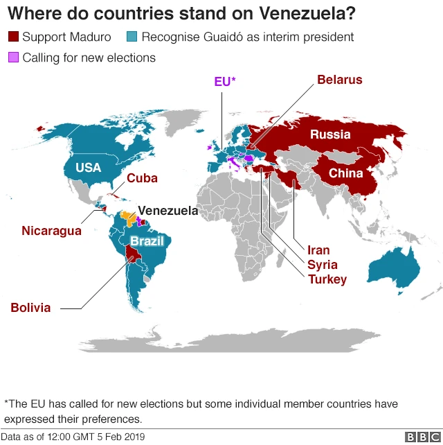 countries that support venezuela