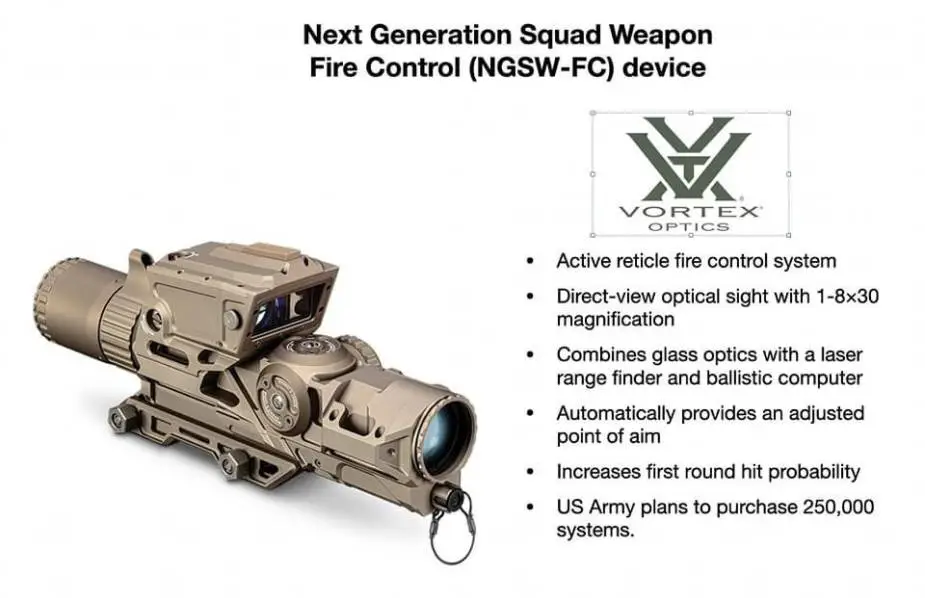 Next Generation Fire Control System Next Generation Fire Control System