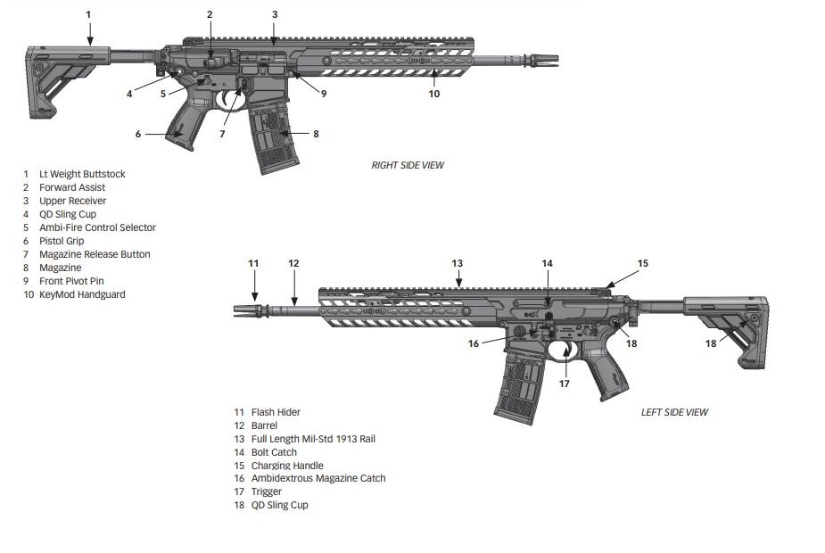 m7 rifle design XM7 rifle design