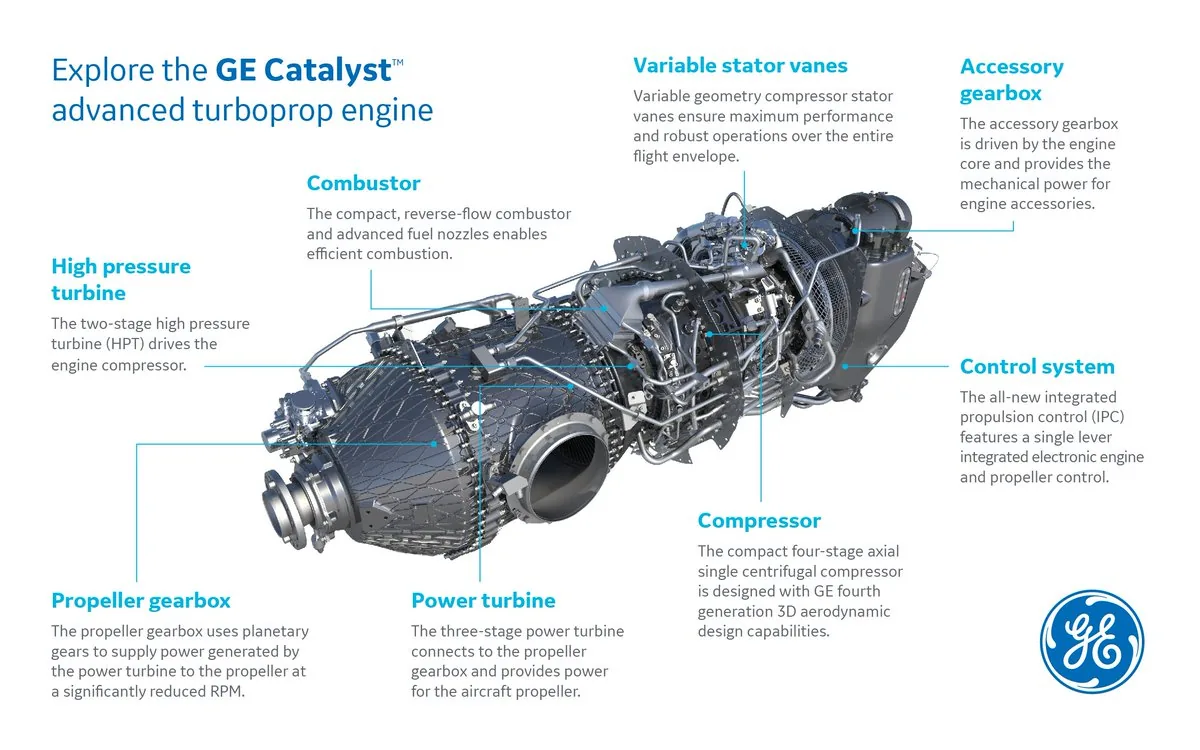 turboprop engine a-29 super tucano turboprop engine