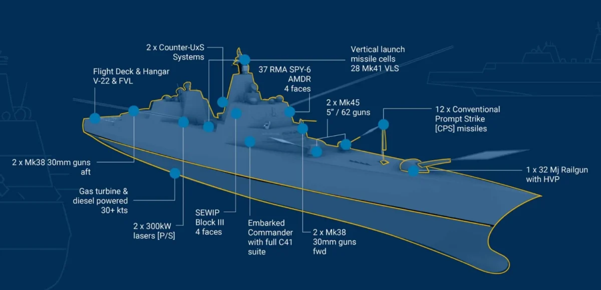 uss deviant battleship specs uss deviant battleship specs