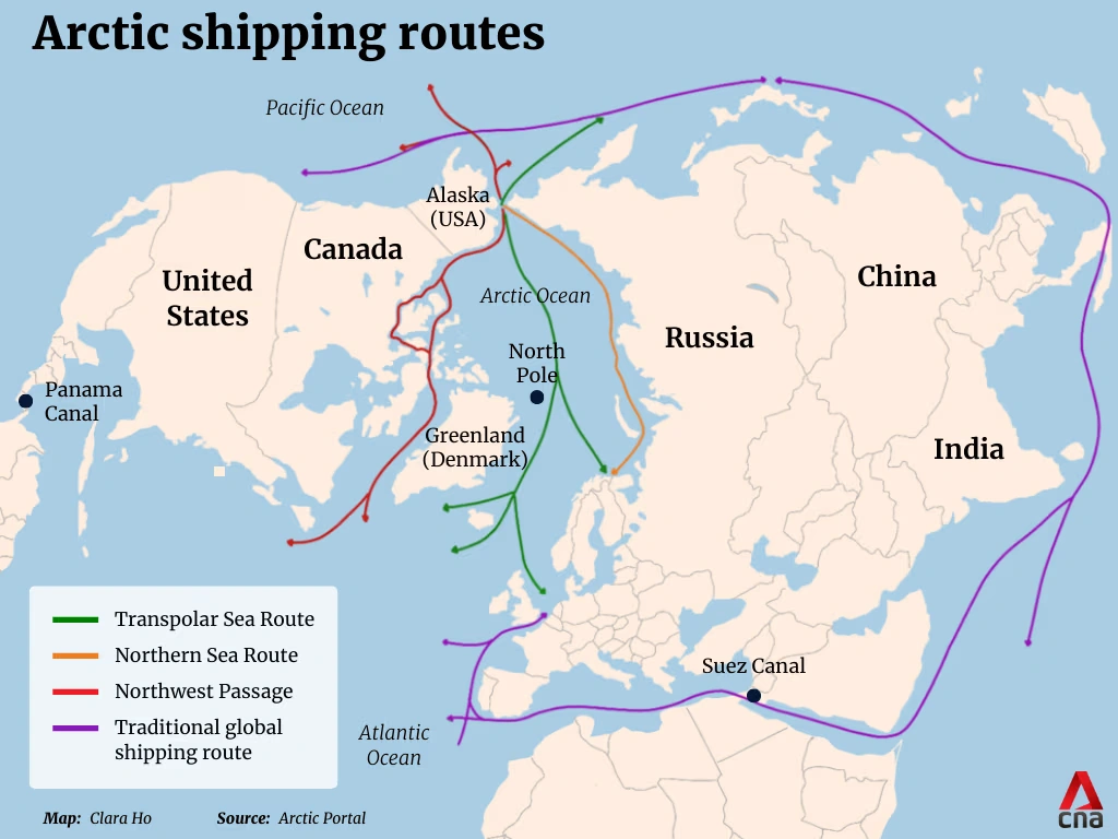 arctic shipping routes map