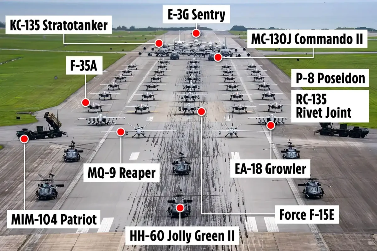 elephant walk formation