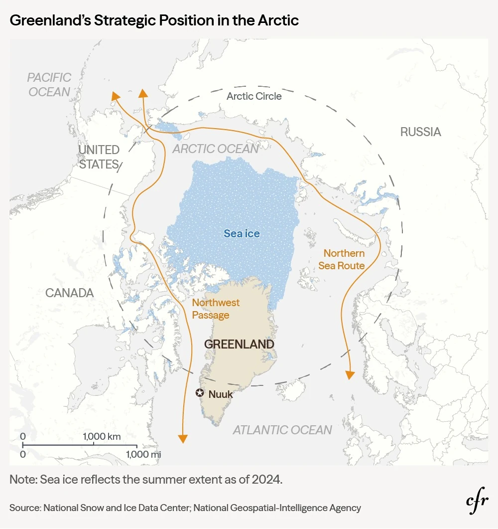 Greenlad Strategic Location in the Arctic
