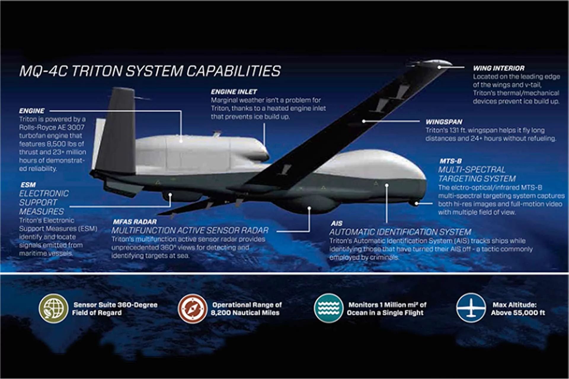 mq 4c triton capabilities mq-4c triton capabilities