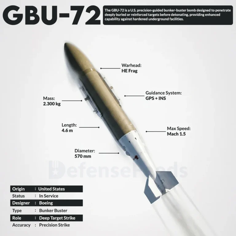GBU-72 Bunker Buster Bomb Infogphic