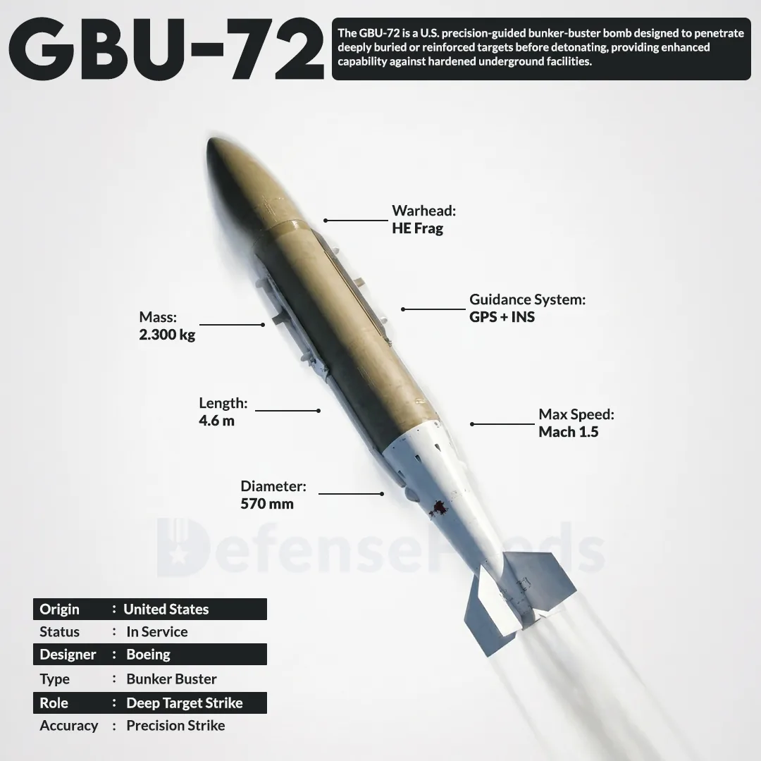 GBU 72 Bunker Buster Bomb Infographic